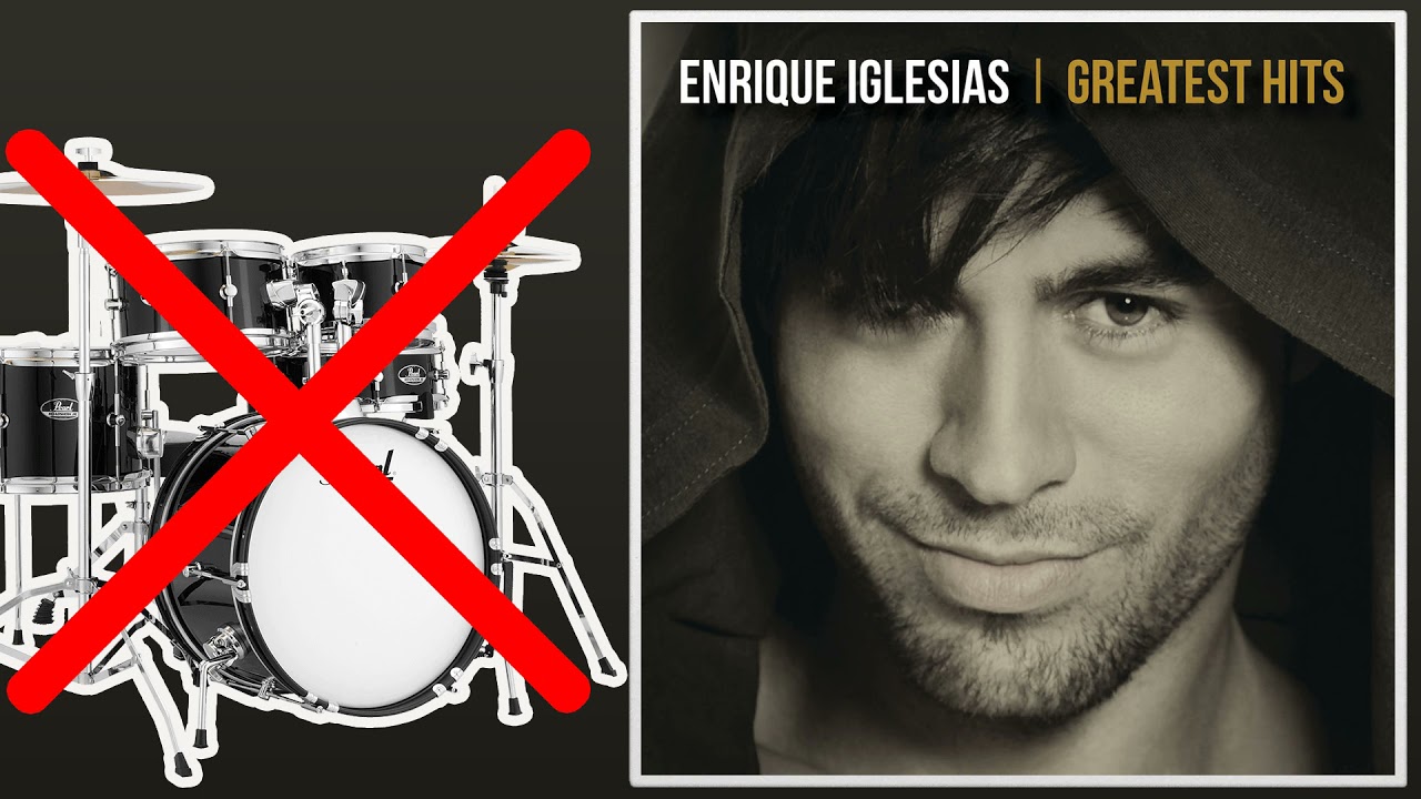 Bailando - Enrique Iglesias/Descemer Bueno/Gente De Zona | No Drums (Play Along)