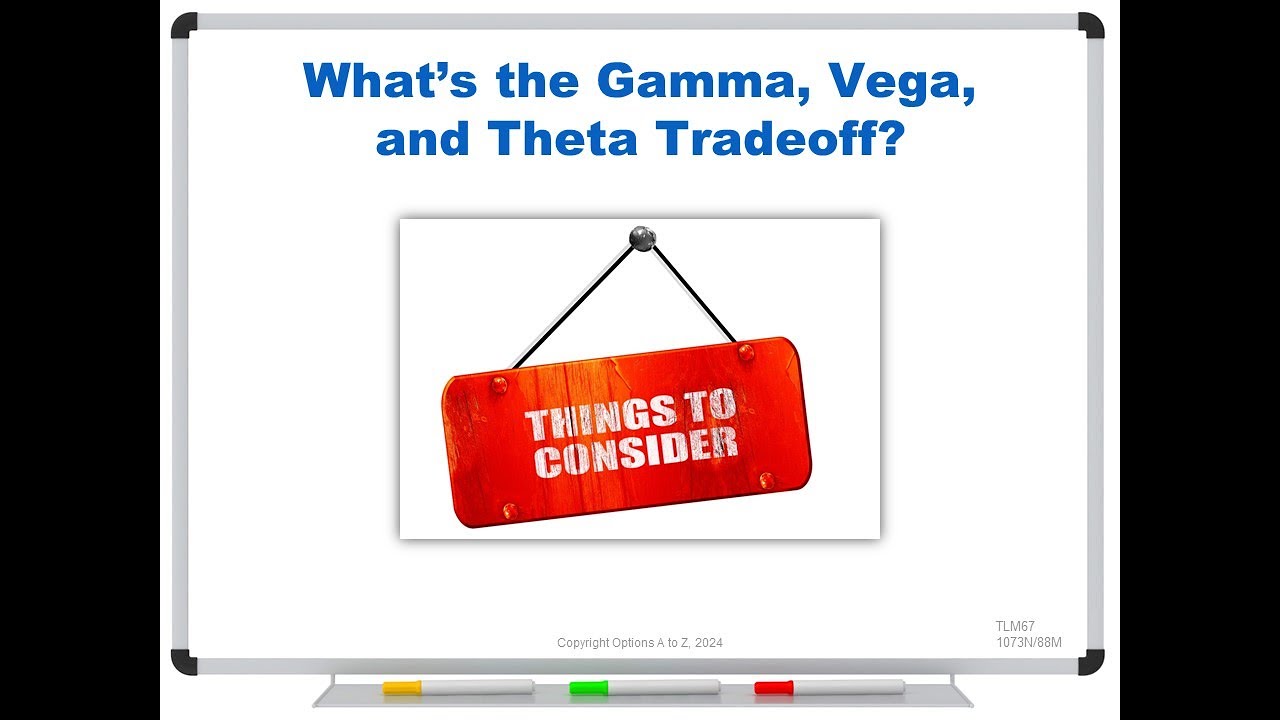 What’s the Gamma, Vega, and Theta Tradeoff?