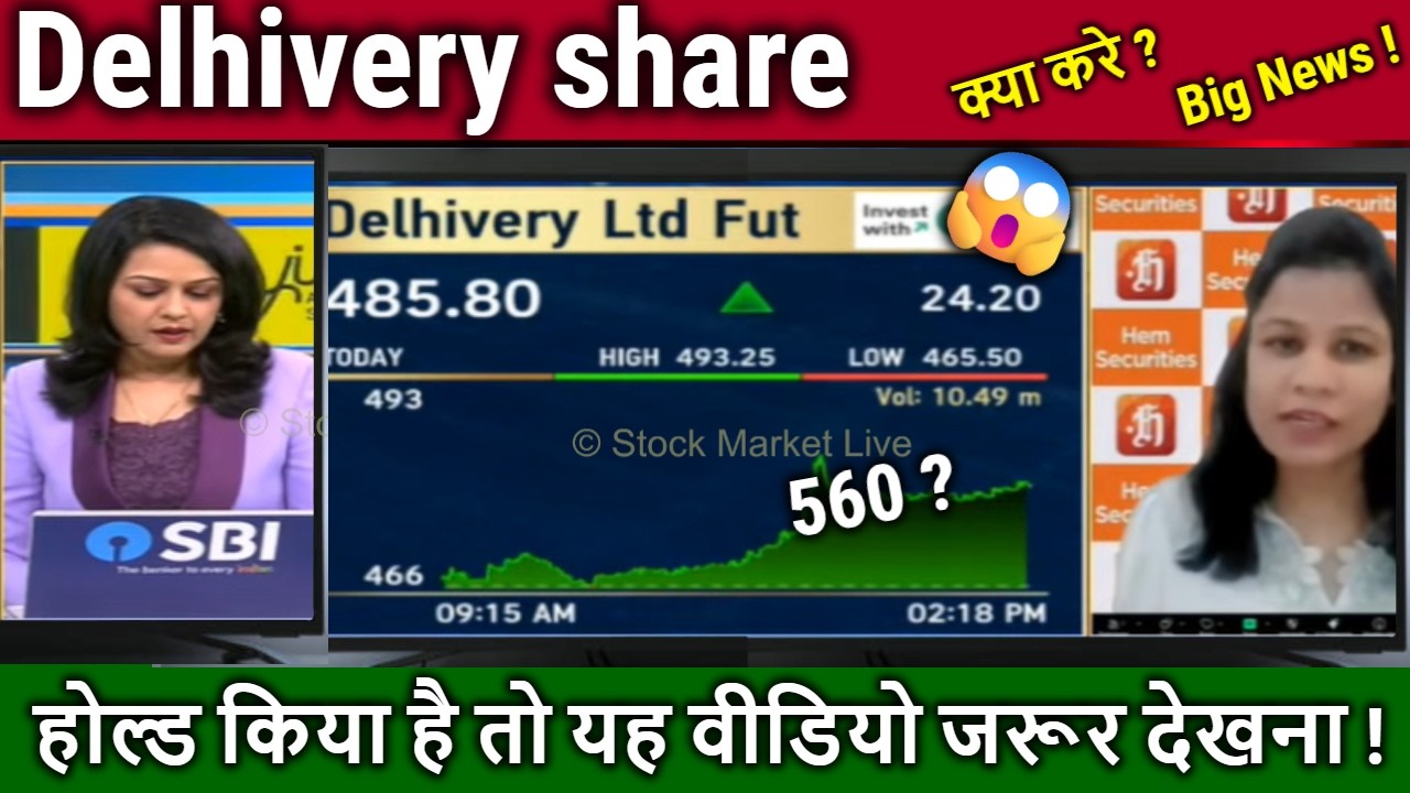 Delhivery share news today,buy or sell,delhivery share analysis,delhivery share tomorrow target