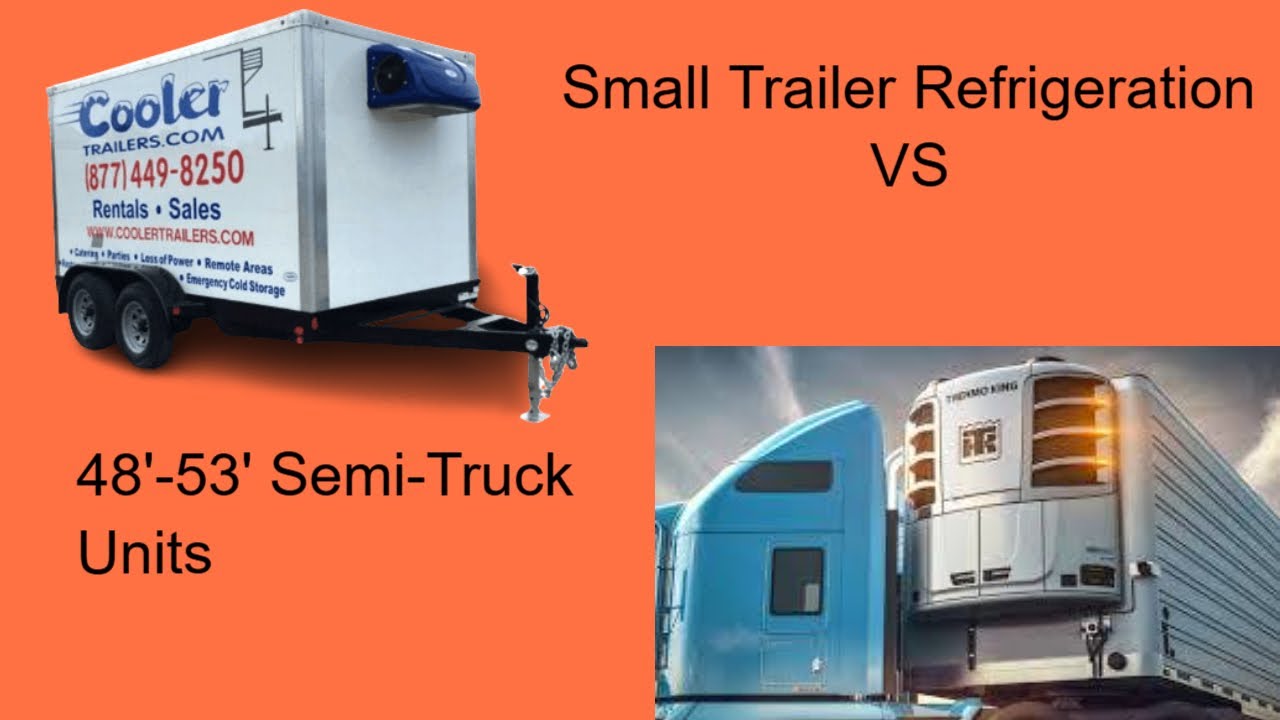 Small Trailer Refrigeration Unit vs Semi-Truck Units Explained (Which Do You Need?)