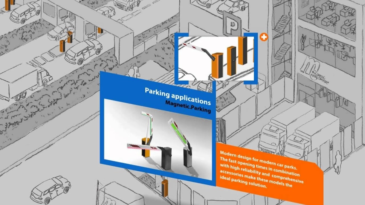 Which MHTM™ MicroDrive Boom Gate will you choose?