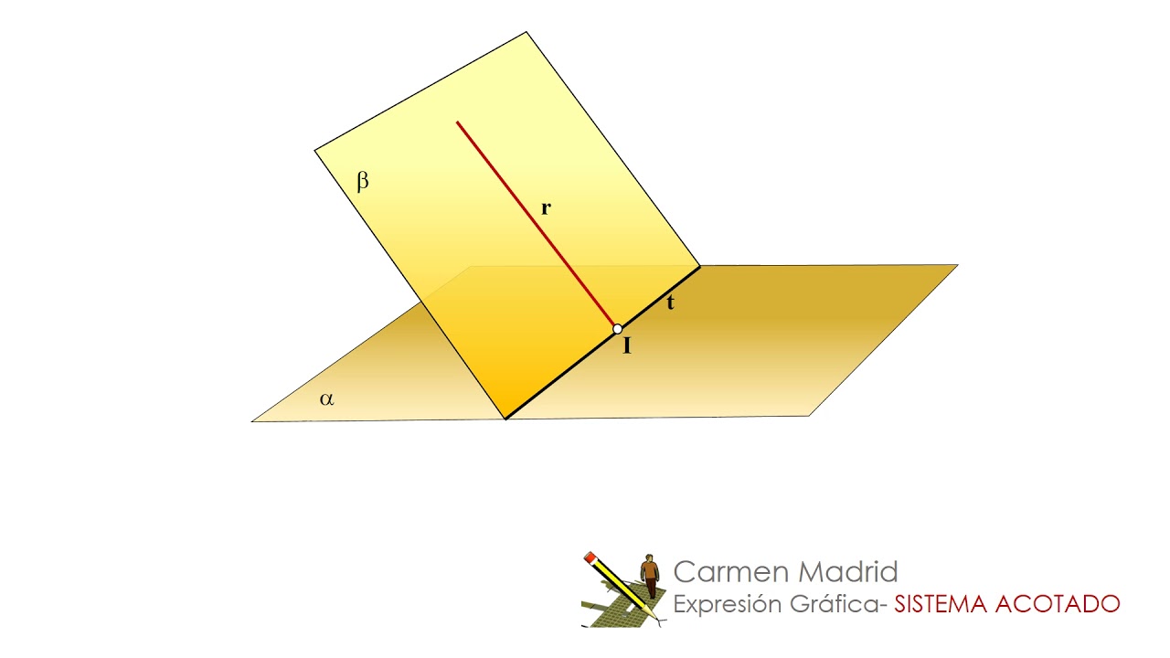 SA intersección de recta -plano