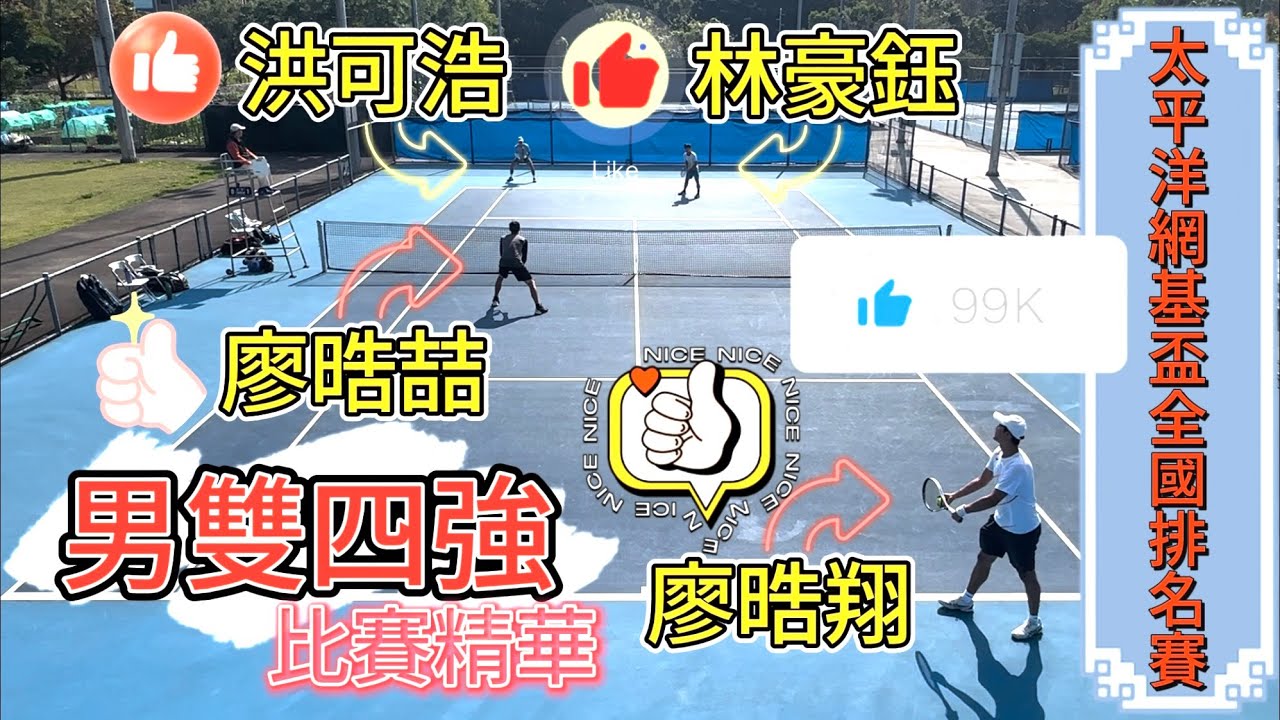 【廖晧翔/廖晧喆VS洪可浩/林豪鈺】115年太平洋網基盃全國網球排名賽(男雙四強精華!)