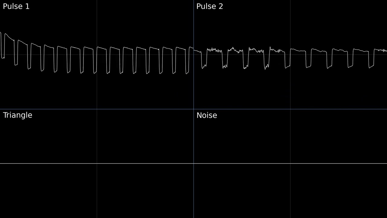 Mother - Mother Earth [Oscilloscope Deconstruction]