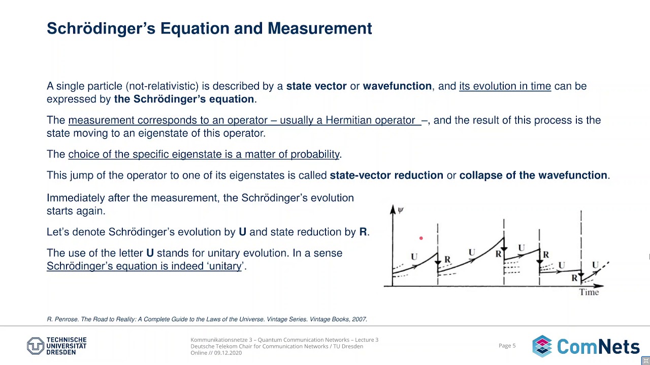 L8 - 01-  ComNets 3 Quantum Communication Networks 3