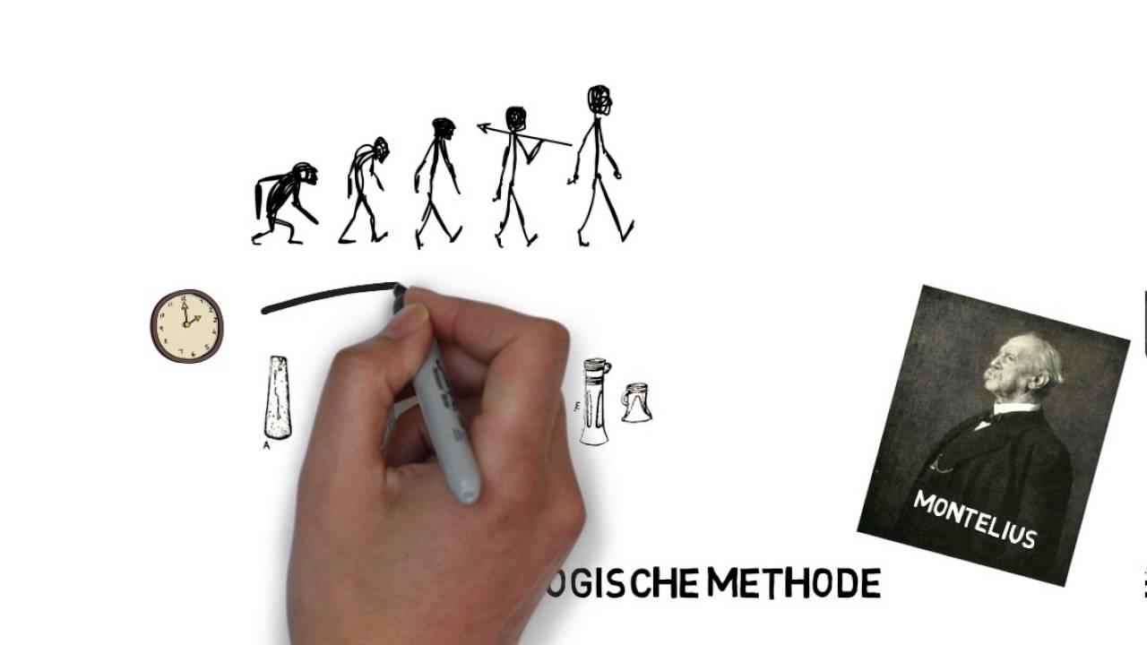 Datierungsmethoden: Wie datiert man in der Arch&auml;ologie?