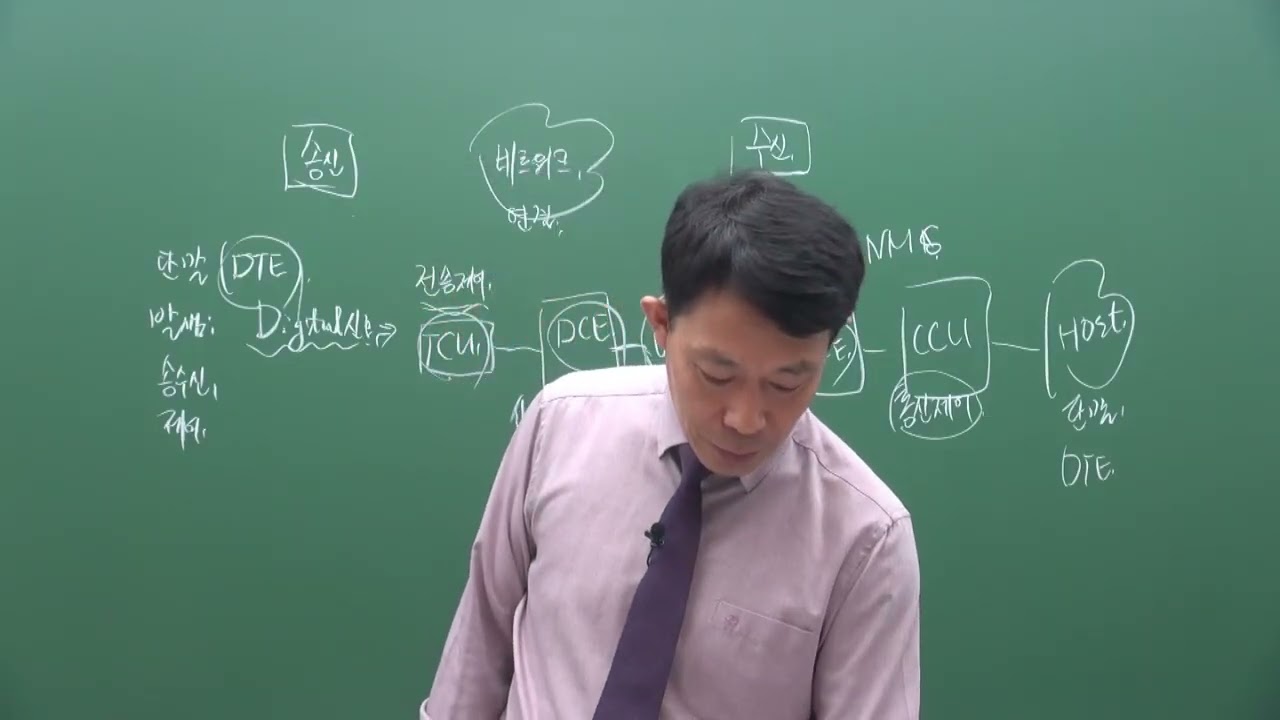 [사이버 에듀앤북] 이용우의 [핵심 정보통신(산업)기사 필기] 정보통신 네트워크