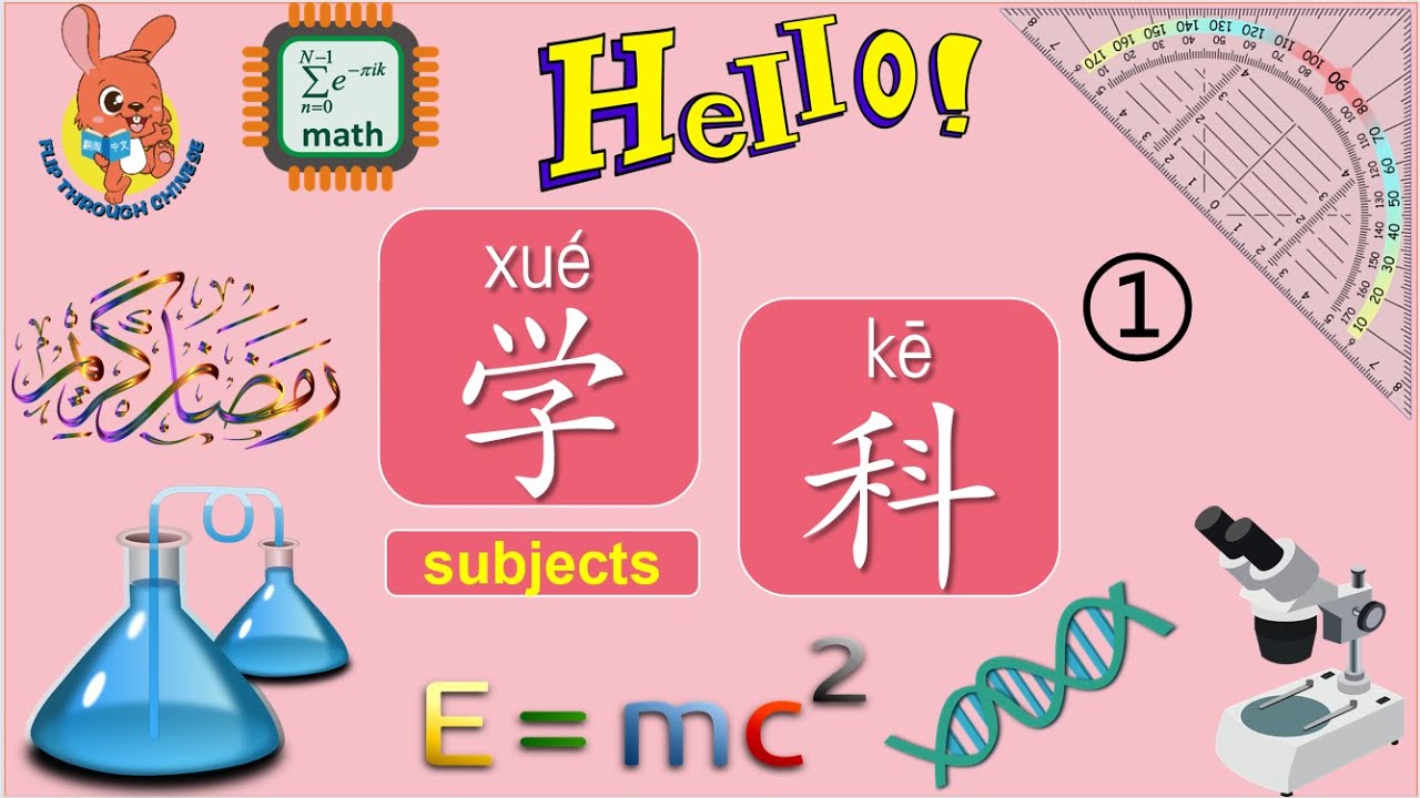 学校科目 1 | School subjects in Chinese (1) | 学中文 | Learning Chinese
