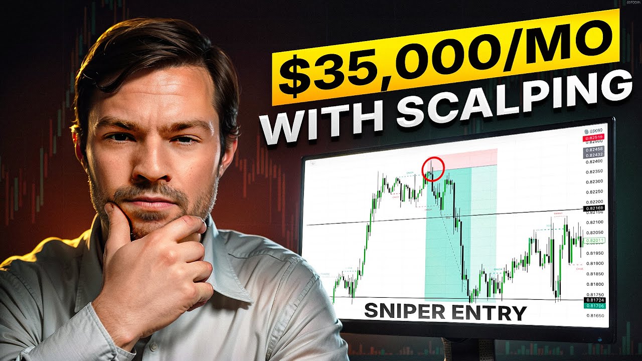 The Best Scalping Strategy That Forgives All Your Mistakes (Only 2 Indicators)