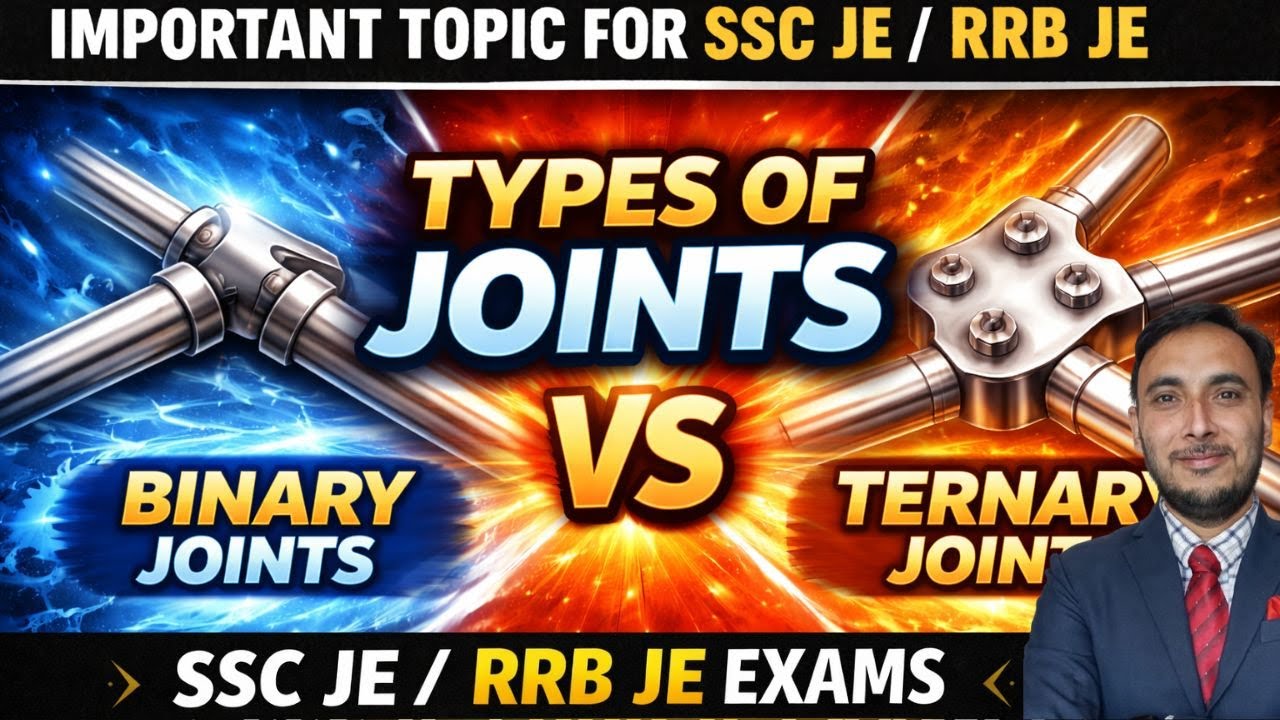 Types of joints    Binary joints    Ternary Joints