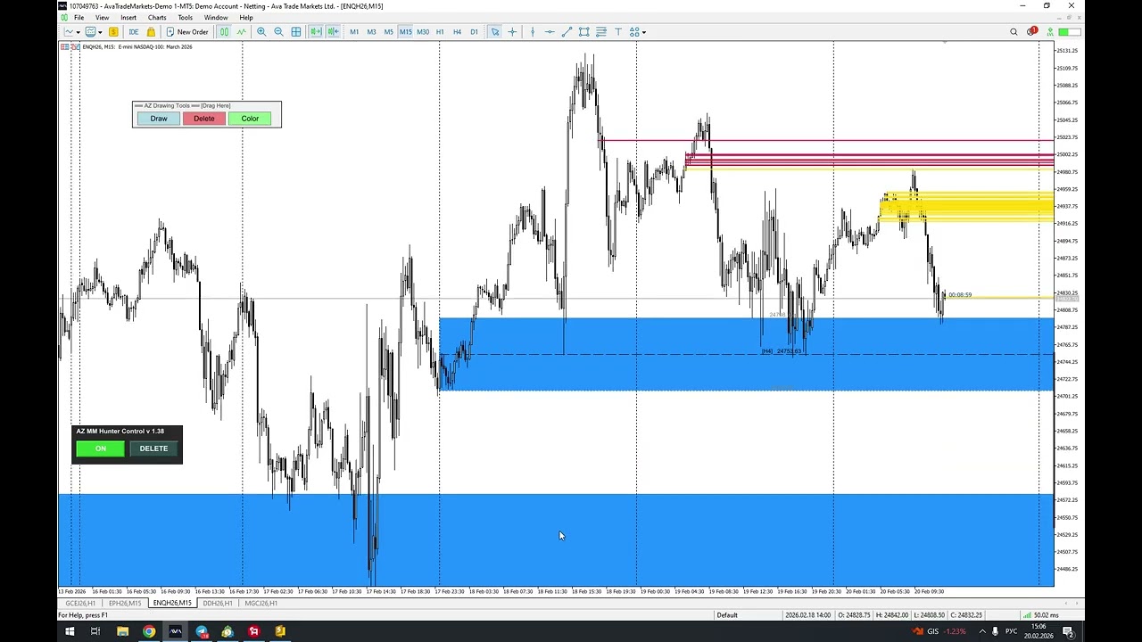 Обновление индикатора AZ MarketMaker Hunter до версии 1.38 (2026.02.20)