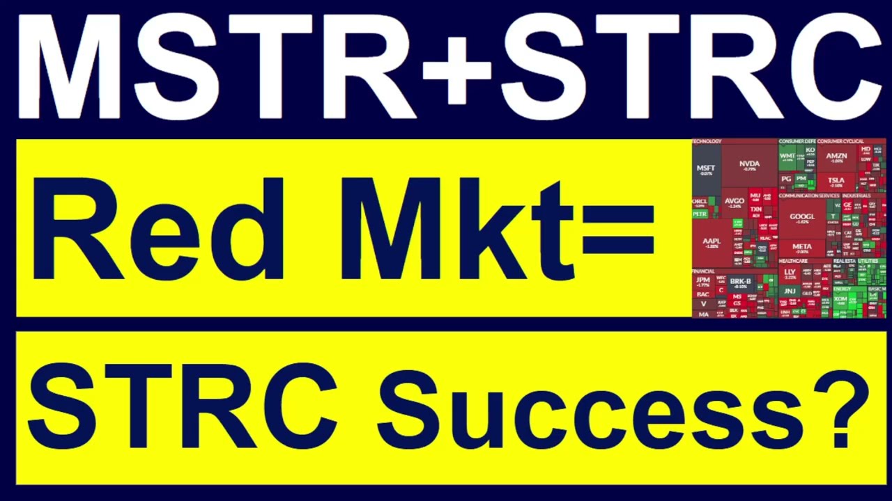 MSTR Stock, BTC, STRC: Risk-Off Price Action, Low Fear&Greed + High STRC Demand despite Red Market!