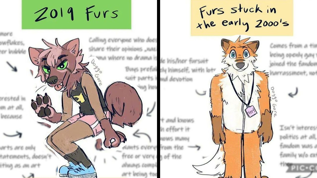 The HORRIBLE Furry Meme that UNITED Furry Twitter??