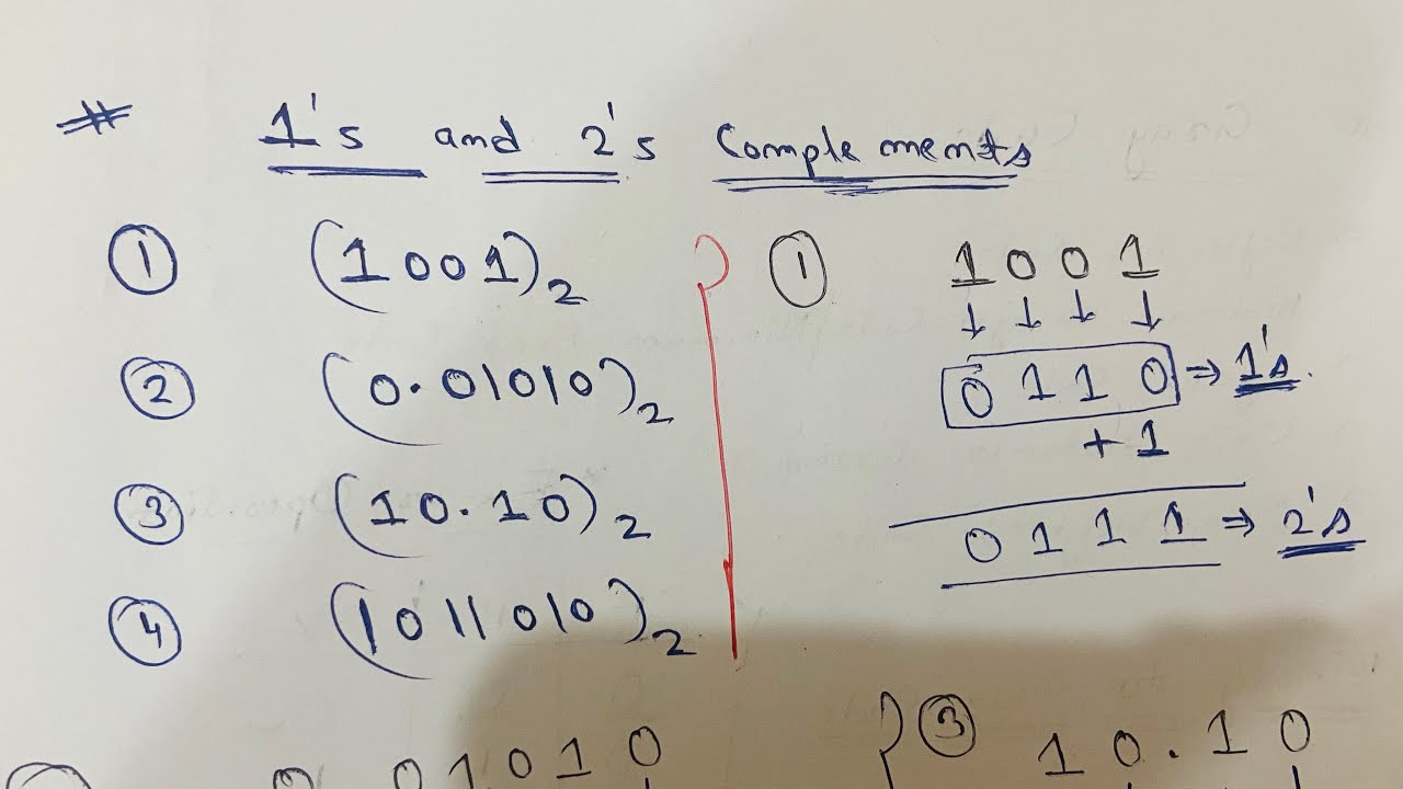 1’s and 2’s Complements || One’s and two’s Complement of Binary Number || Number System 2023