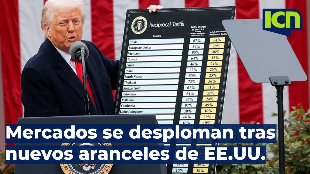 Bolsas de valores caen tras amenaza de Trump de escalar guerra comercial