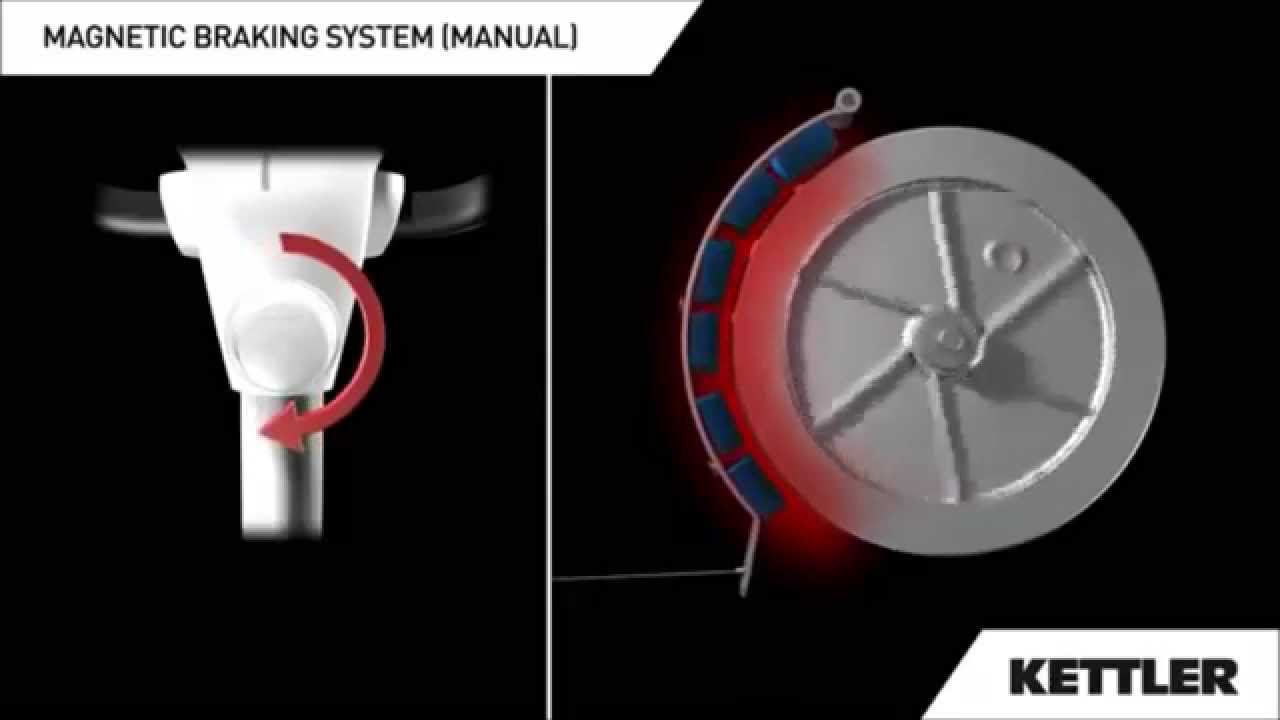 Orbitrek magnetyczny czy elektromagnetyczny? Jaki system hamowania wybrać.