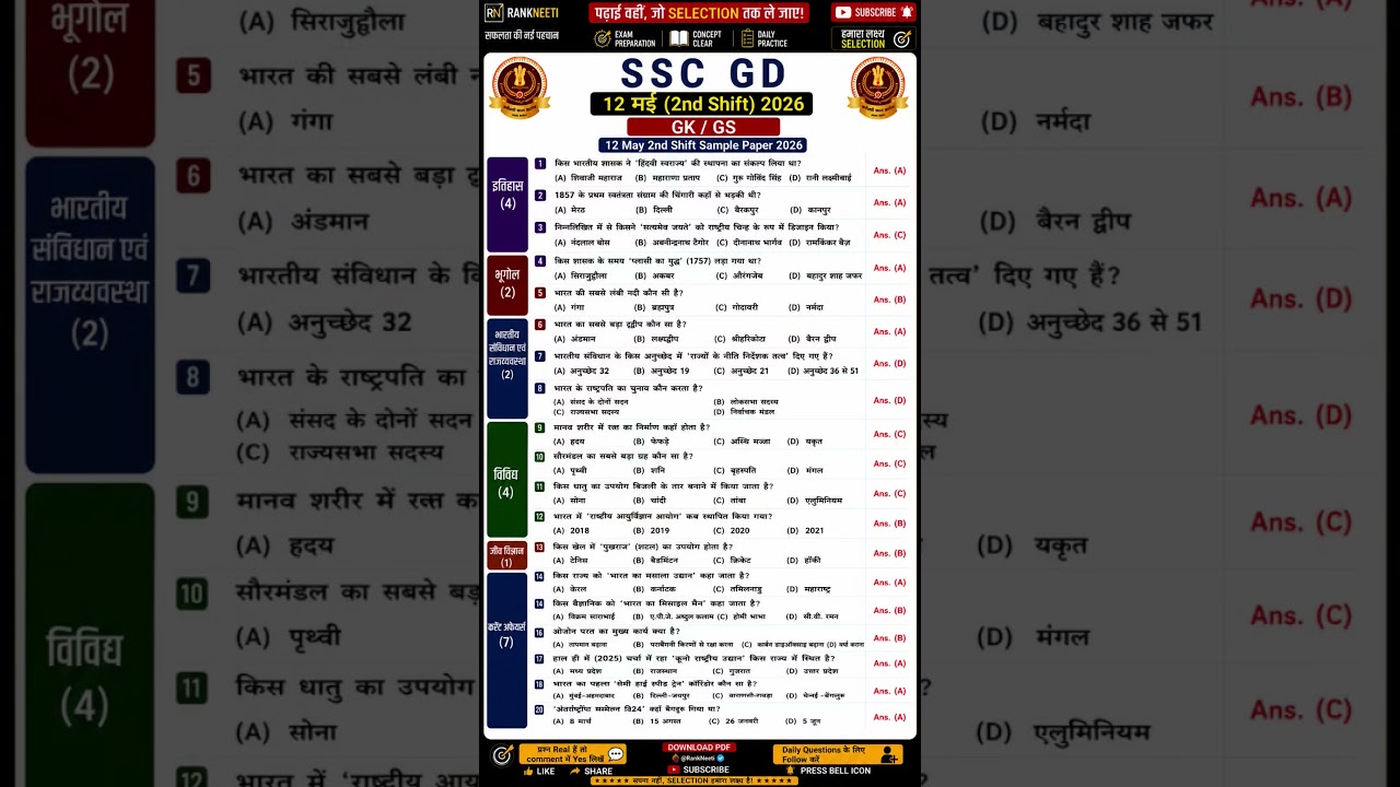 SSC GD 12 May 2nd SHIFT ANALYSIS 2026 | SSC GD EXAM ANALYSIS  | #sscgd2026 #sscgd #sscgdanalysis