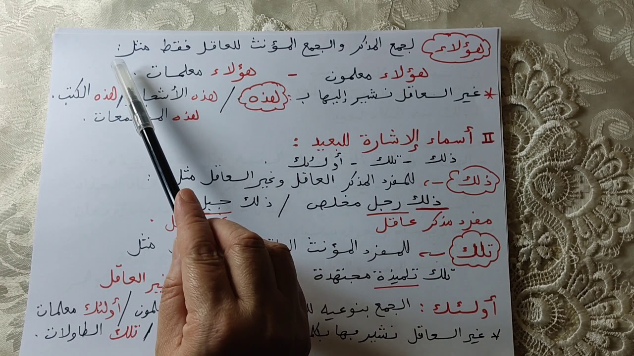 اسم الاشارة للسنة الثانية متوسط