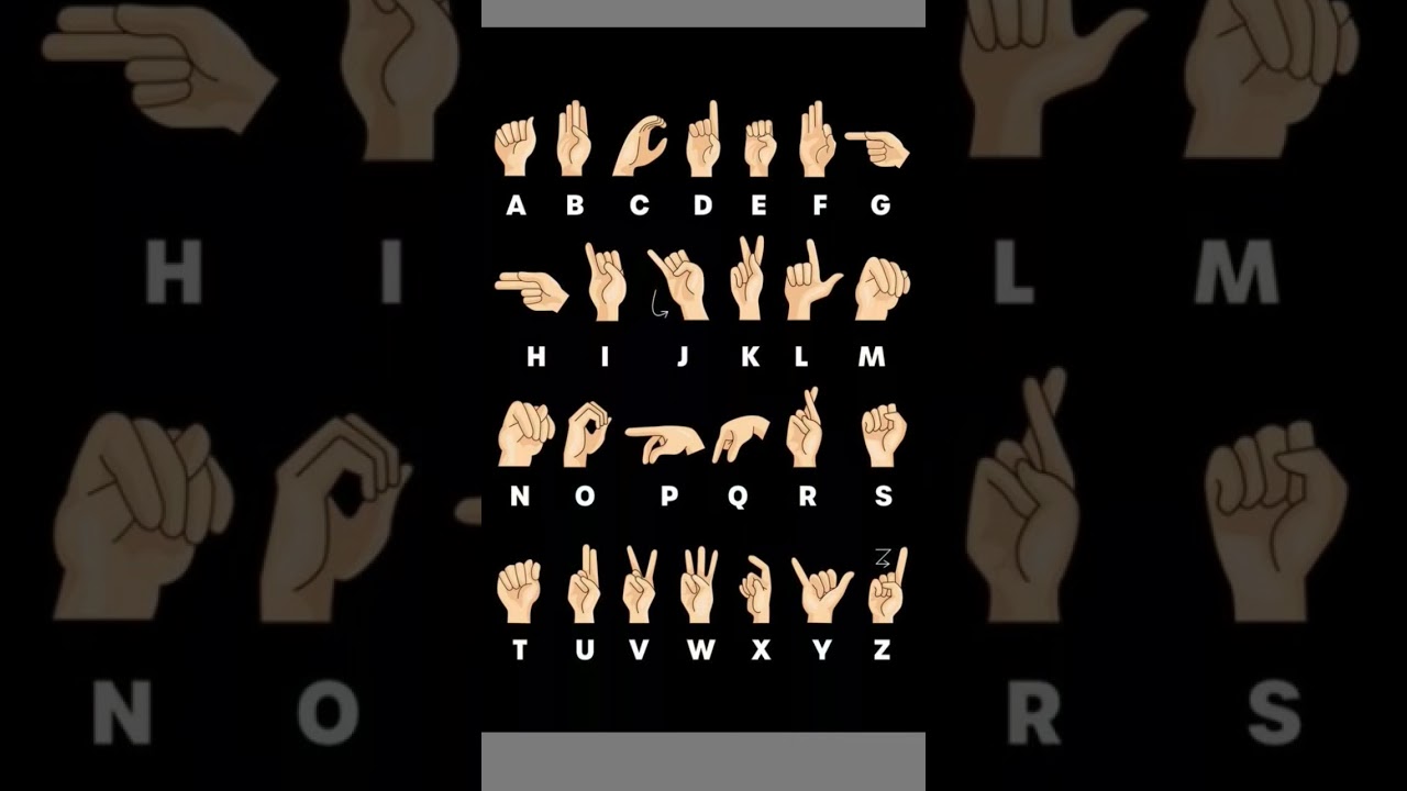 Types of Hand Sign Language | Alphabet A to Z #youtubeshorts #english