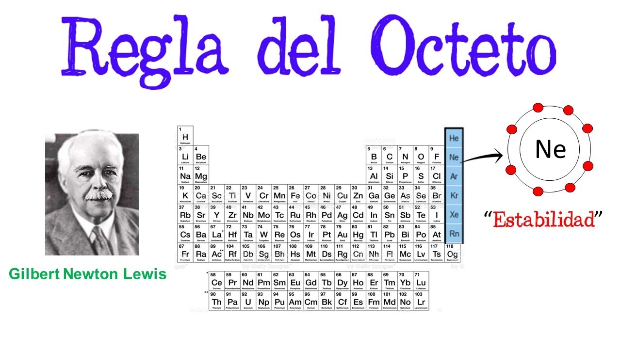 💥Regla del Octeto🌐 [F&aacute;cil y R&aacute;pido] | QU&Iacute;MICA |