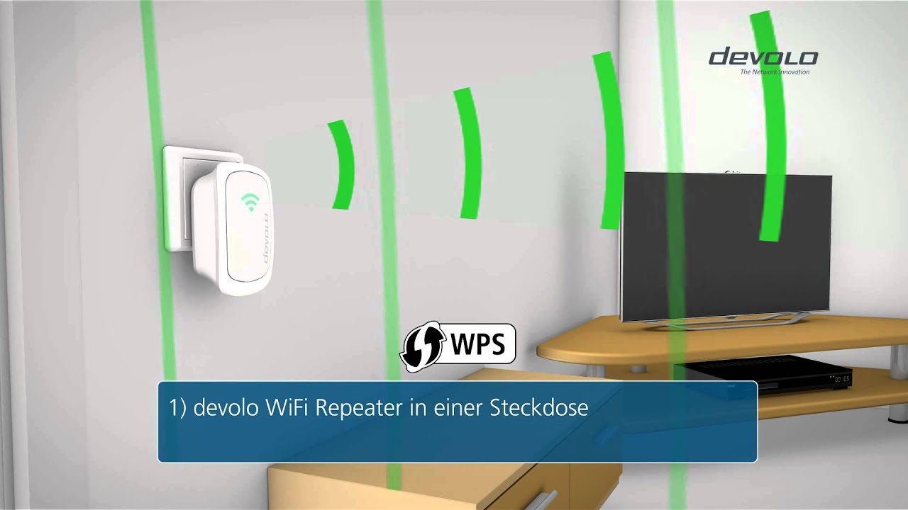 devolo WiFi Repeater (Deutsch)