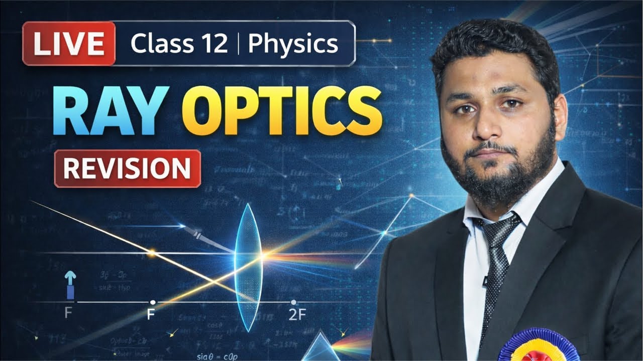 Class 12th Ray Optics Revision