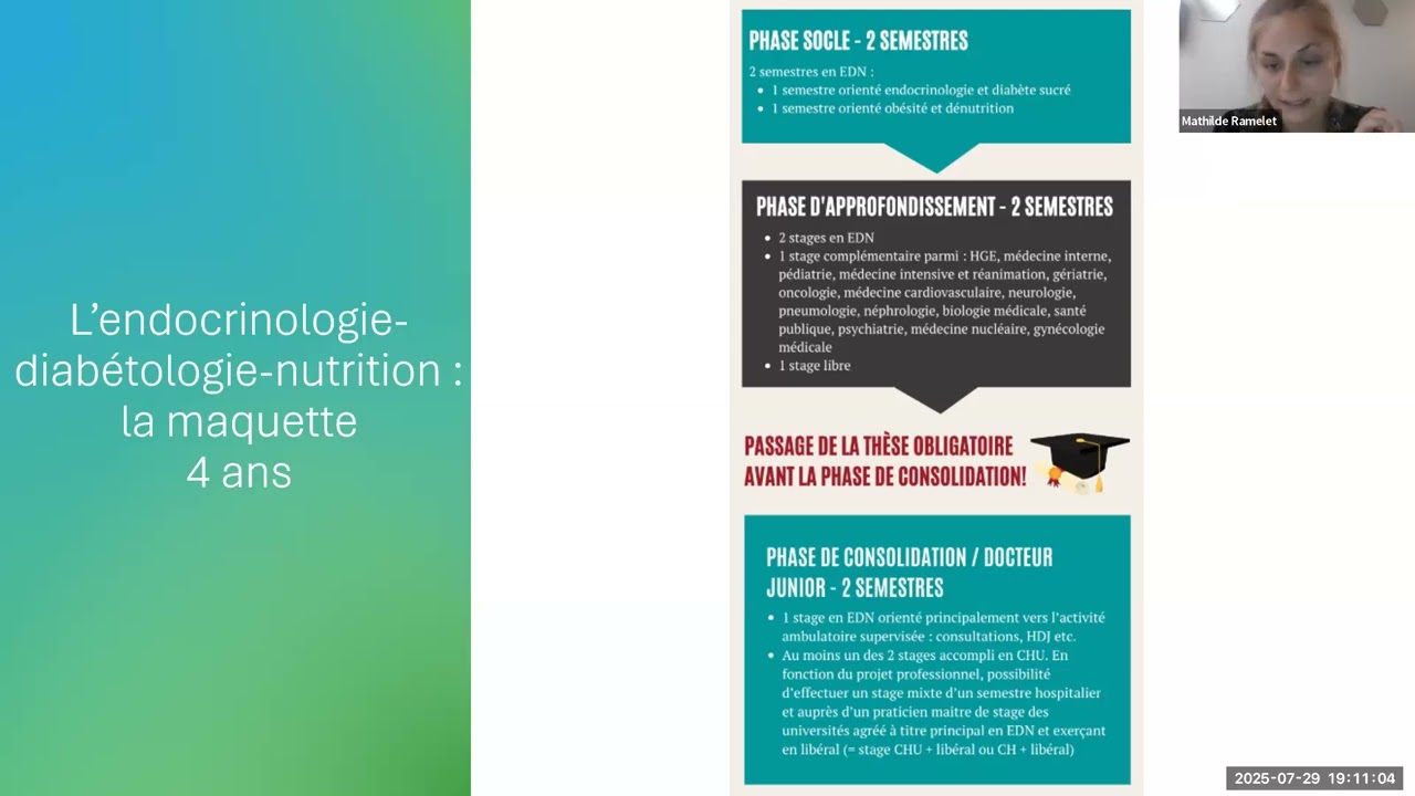 Endocrinologie-Diabétologie-Nutrition (EDN) - FUTUR INTERNE 2025