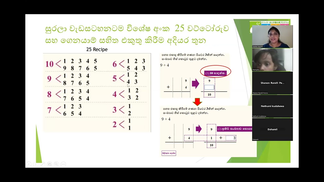 Surala Introduction session_August Part 1
