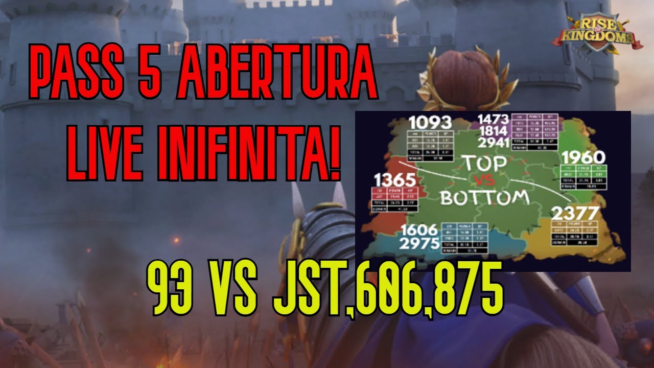 OL 93P DOMINGAO - RISE OF KINGDOMS