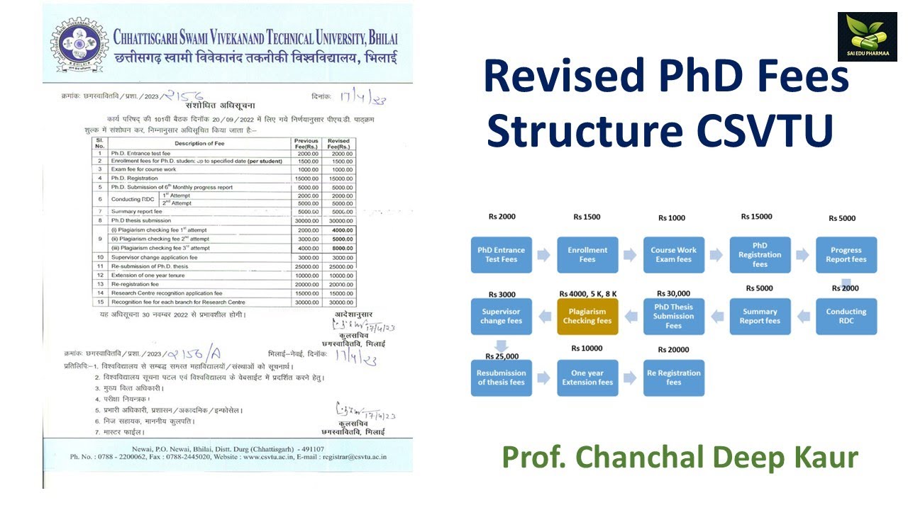 Revised PhD Fees Structure CSVTU