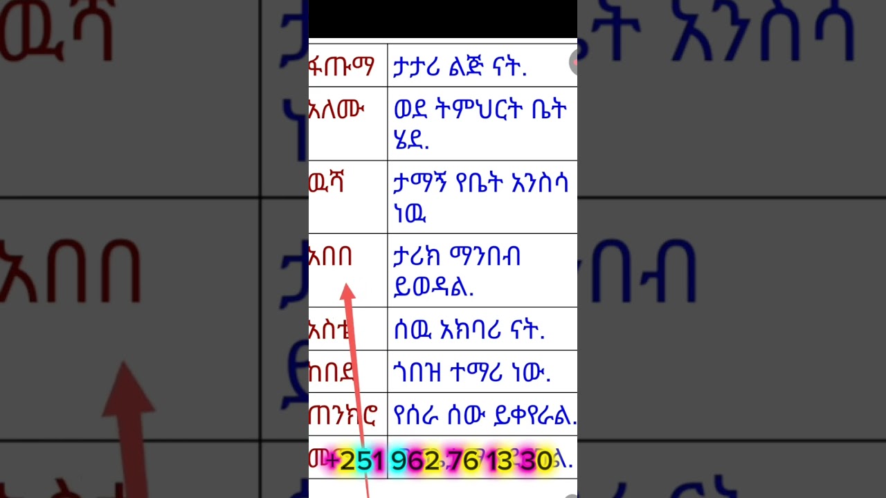 9 February 2026