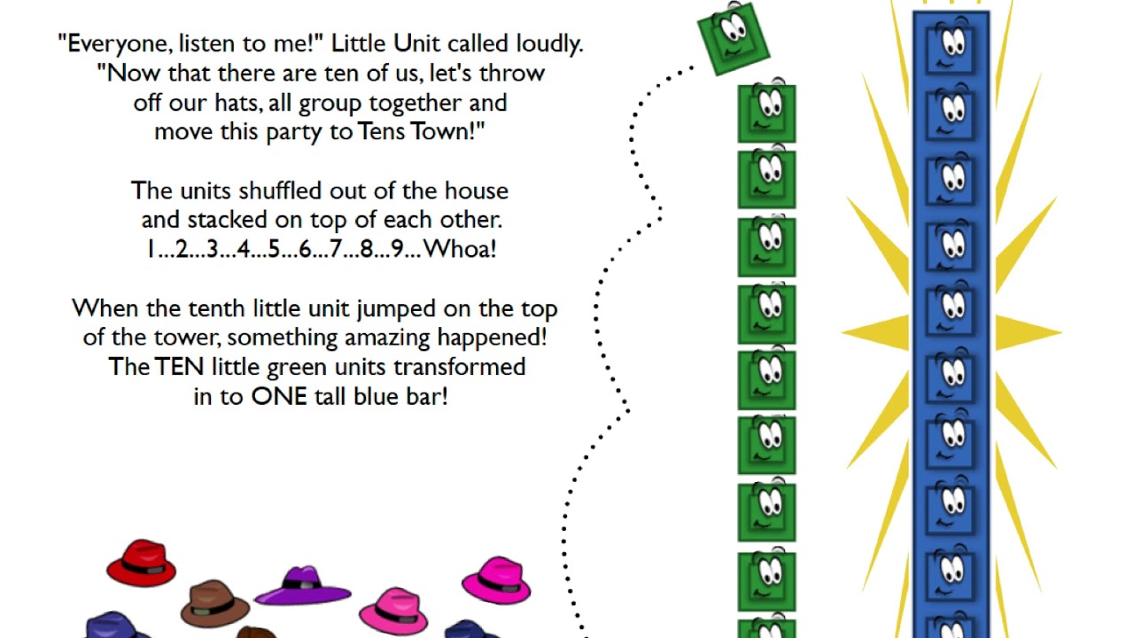 Once Upon a Time on Decimal Street - A Math-U-See Tale