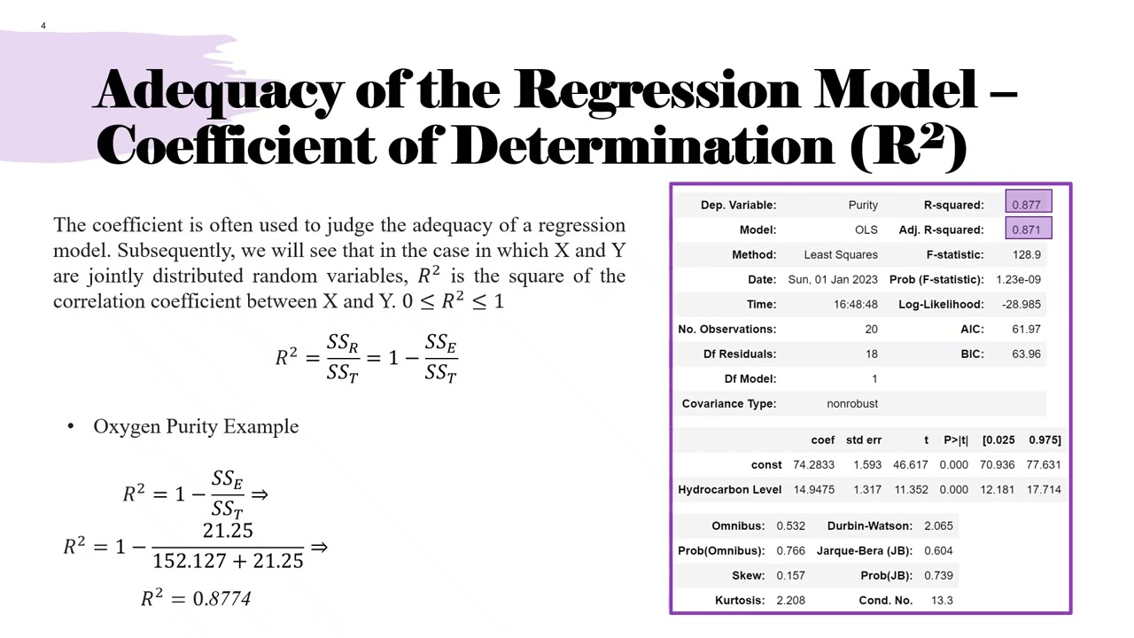 7.6. Model Adequacy in Simple Linear Regression