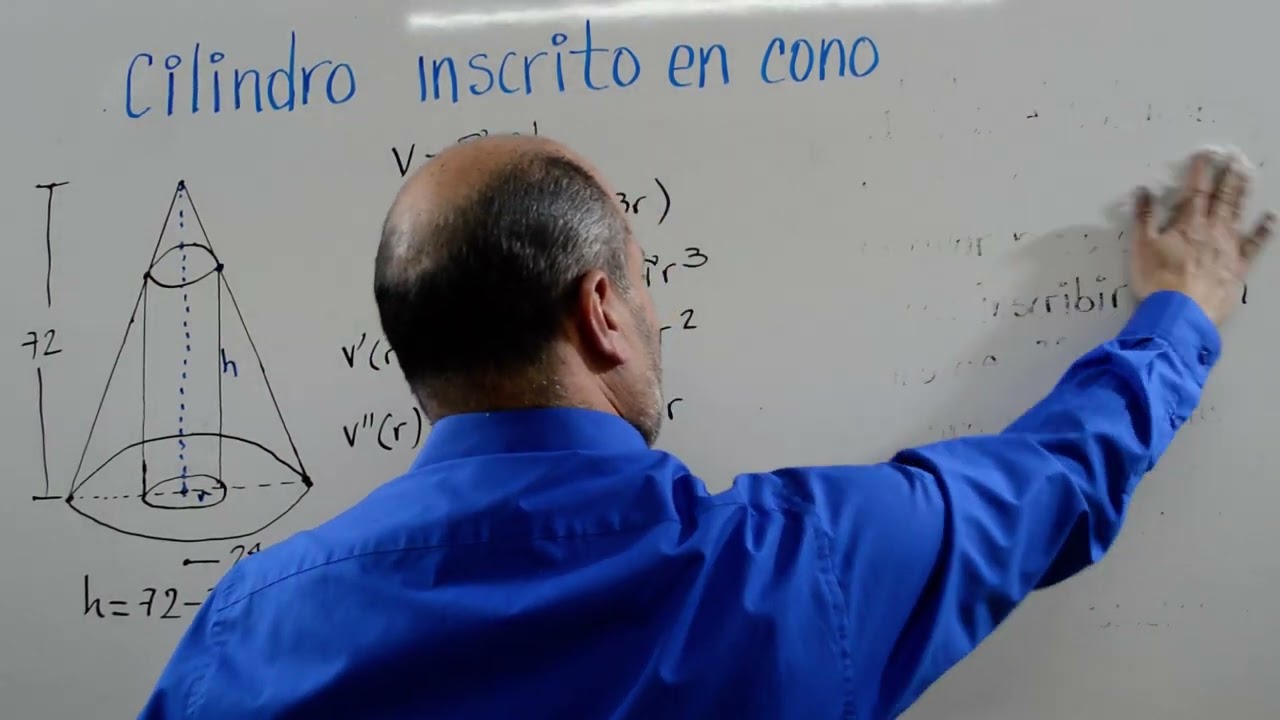 VOLUMEN MAXIMO DE UN CILINDRO DENTRO DE UN  CONO. Cilindro inscrito en cono. Optimización Ejemplo.