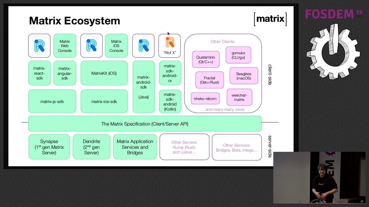 Matrix in the French State What happens when a government adopts open source & open standards for a…