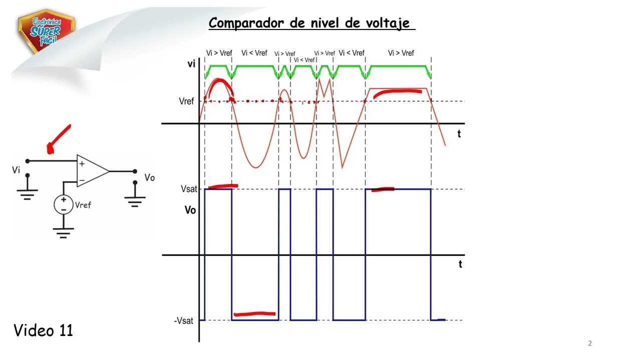 Amplificador Operacional (11) Comparador de Nivel de Voltaje