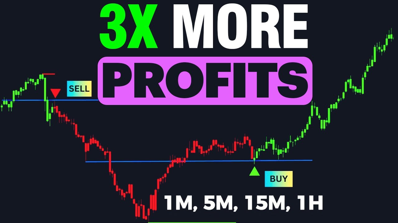 Top 2 Indicators Every Trader Needs for Fast Profits &ndash; Don&rsquo;t Miss This!