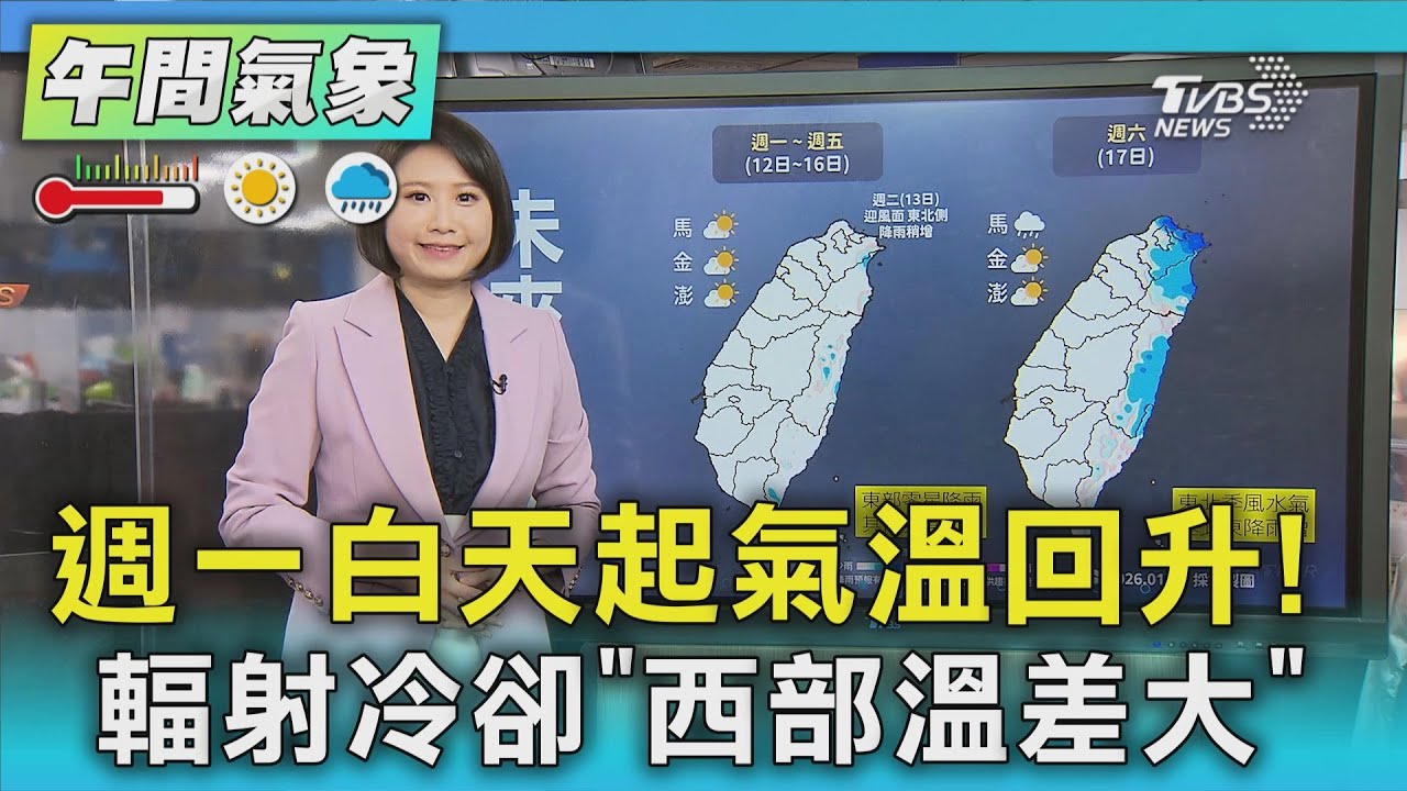 天氣/週一白天起氣溫回升! 輻射冷卻「西部溫差大」｜氣象主播 劉育瑄｜午間氣象｜TVBS新聞20260111 @TVBSNEWS01