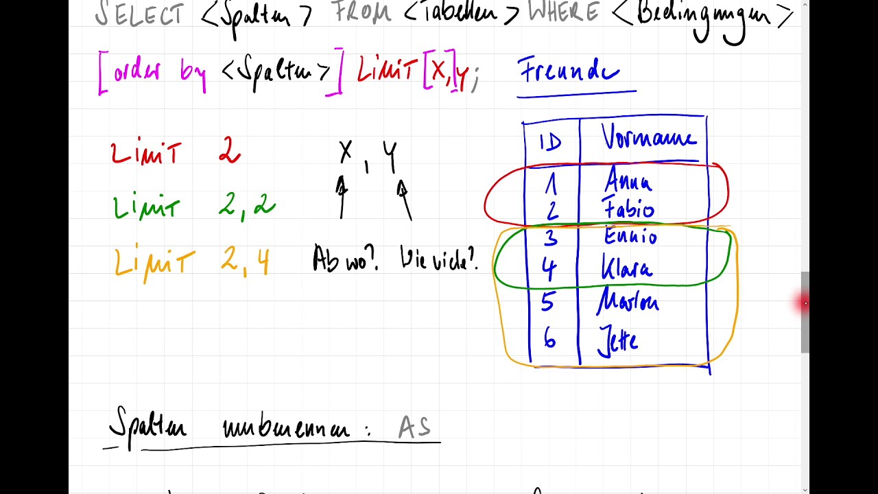 SQL: ORDER BY, LIMIT, DISTINCT und AS | Datenbanken