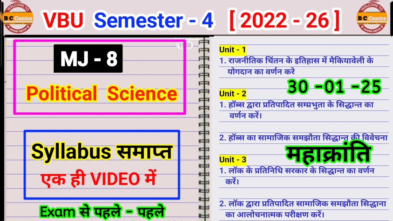 Rajnitik Chintan ke itihaas mein maikiyaveli ke yogdan ka varnan Karen  Sem 4 mj 8 political science