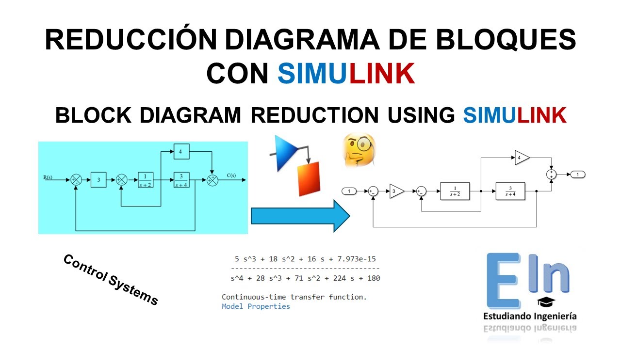 Cómo Resolver Problemas de Diagramas de Bloques utilizando Matlab y Simulink / Blocks Diagrams.