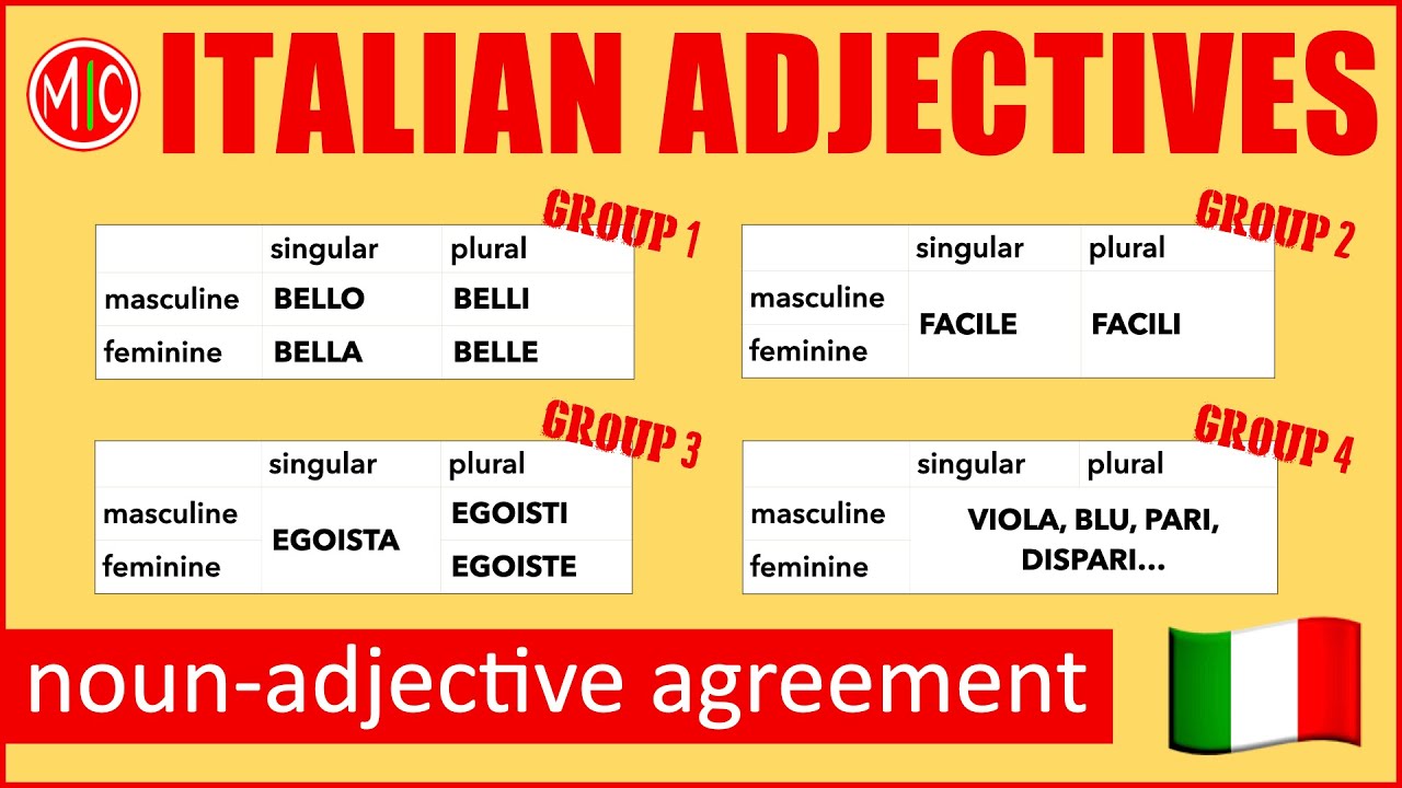 Italian Adjectives - The Ultimate Guide to Noun-Adjective Agreement | Learn Italian Grammar