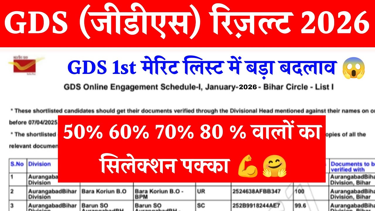 जीडीएस मेरिट लिस्ट 2026 | India Post GDS 1st Merit List 2026 | GDS 1st Merit List 2026 | GDS Cutoff 