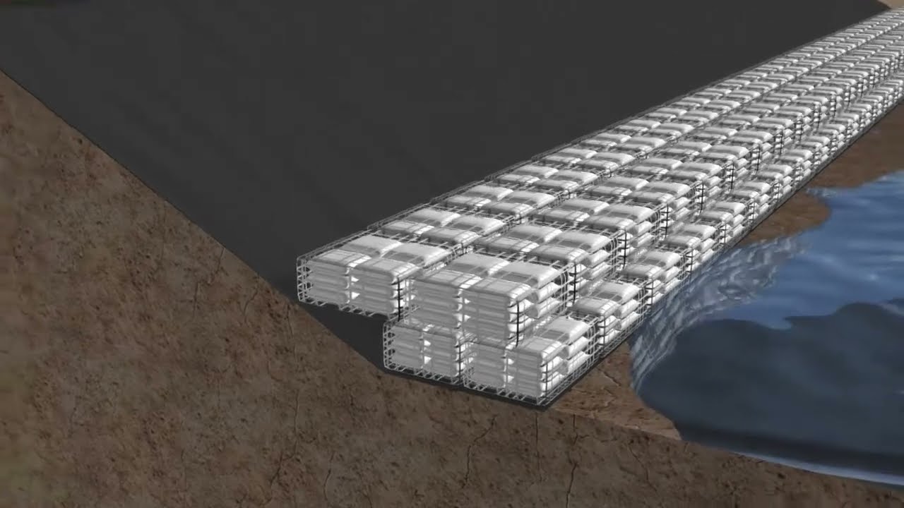 A Guide to Effective Geo Bag Installation.