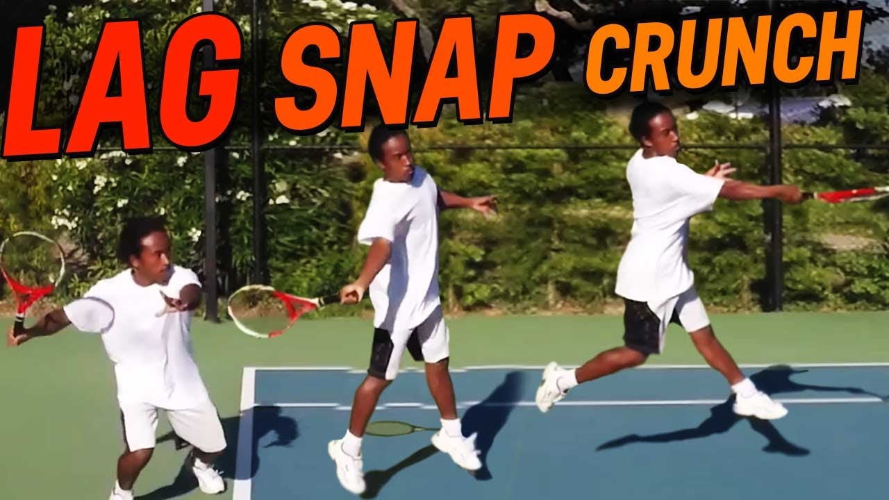 Forehand Lesson: Best Forehand Lesson on Lag and Snap by RacquetFlex