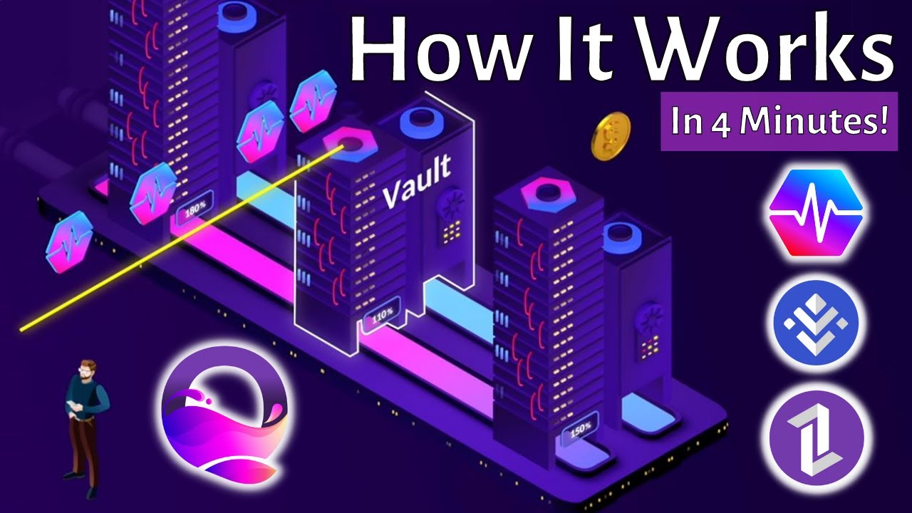 Liquid Loans Explained In 4-Minutes [LIVE on PulseChain!]