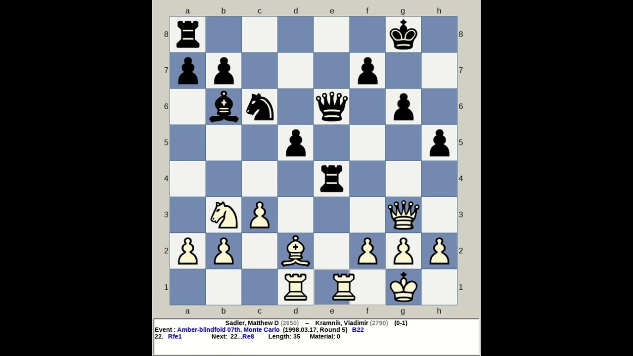 Sadler, Matthew D vs Kramnik, Vladimir | Amber Blindfold Chess 7th 1998, Monte Carlo Monaco