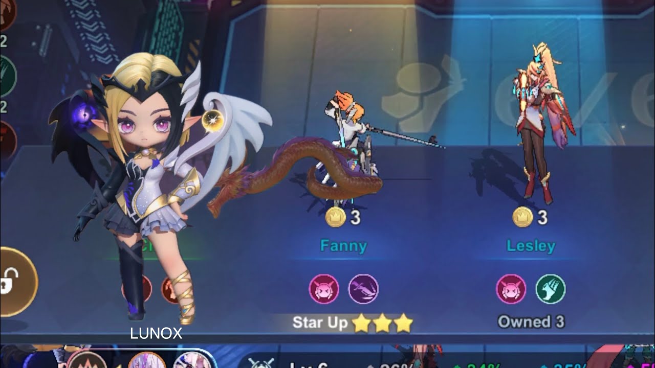 I've tried LUNOX FOR THE FIRST TIME  and this what happened
