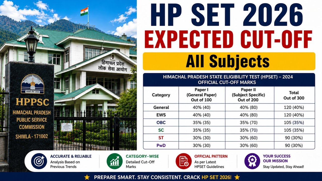 HP SET 2026 Expected Cut Off | All Subjects  Analysis | Paper Difficulty Impact