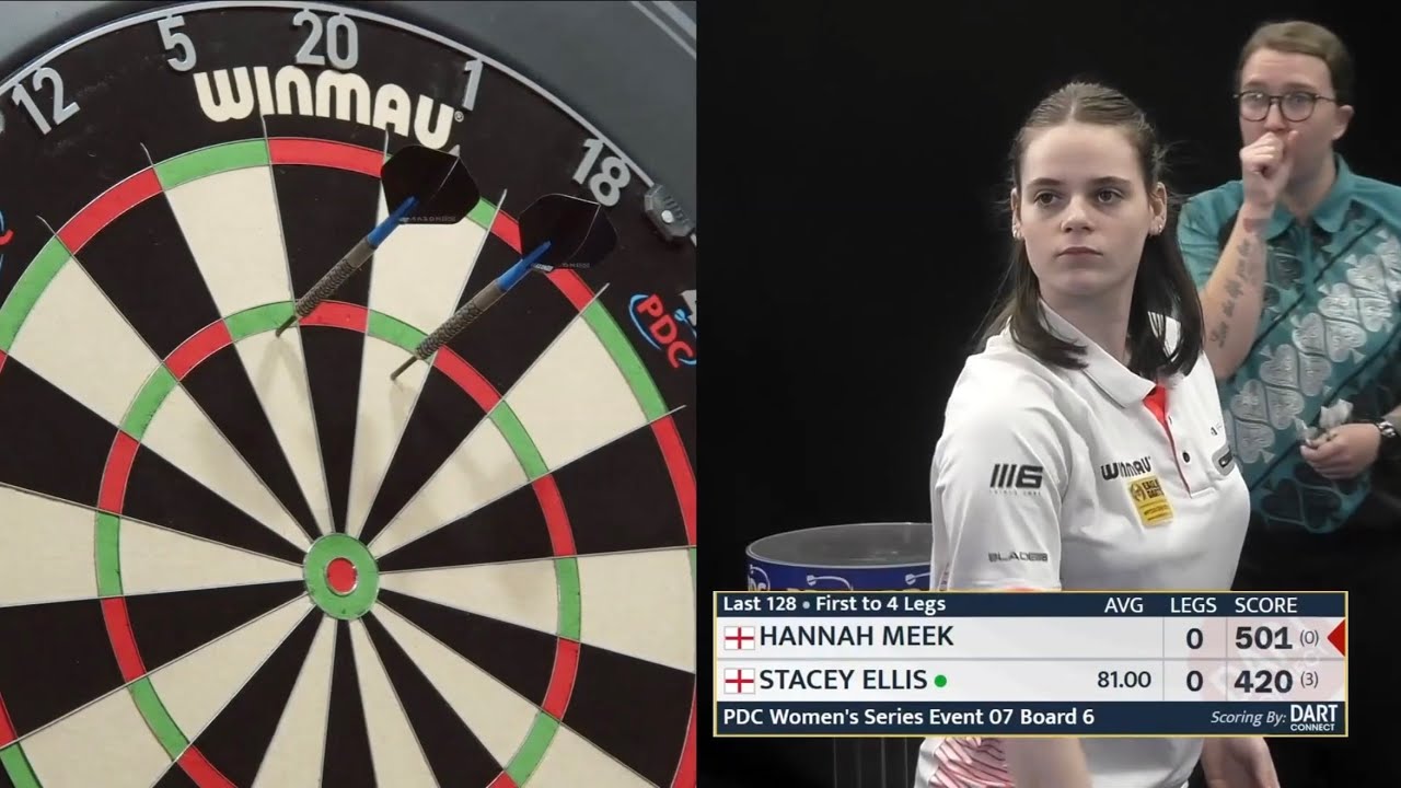 Hannah Meek vs Stacey Ellis | PDC Women’s Series 07, 2025 | PDC Darts Full Match Replay